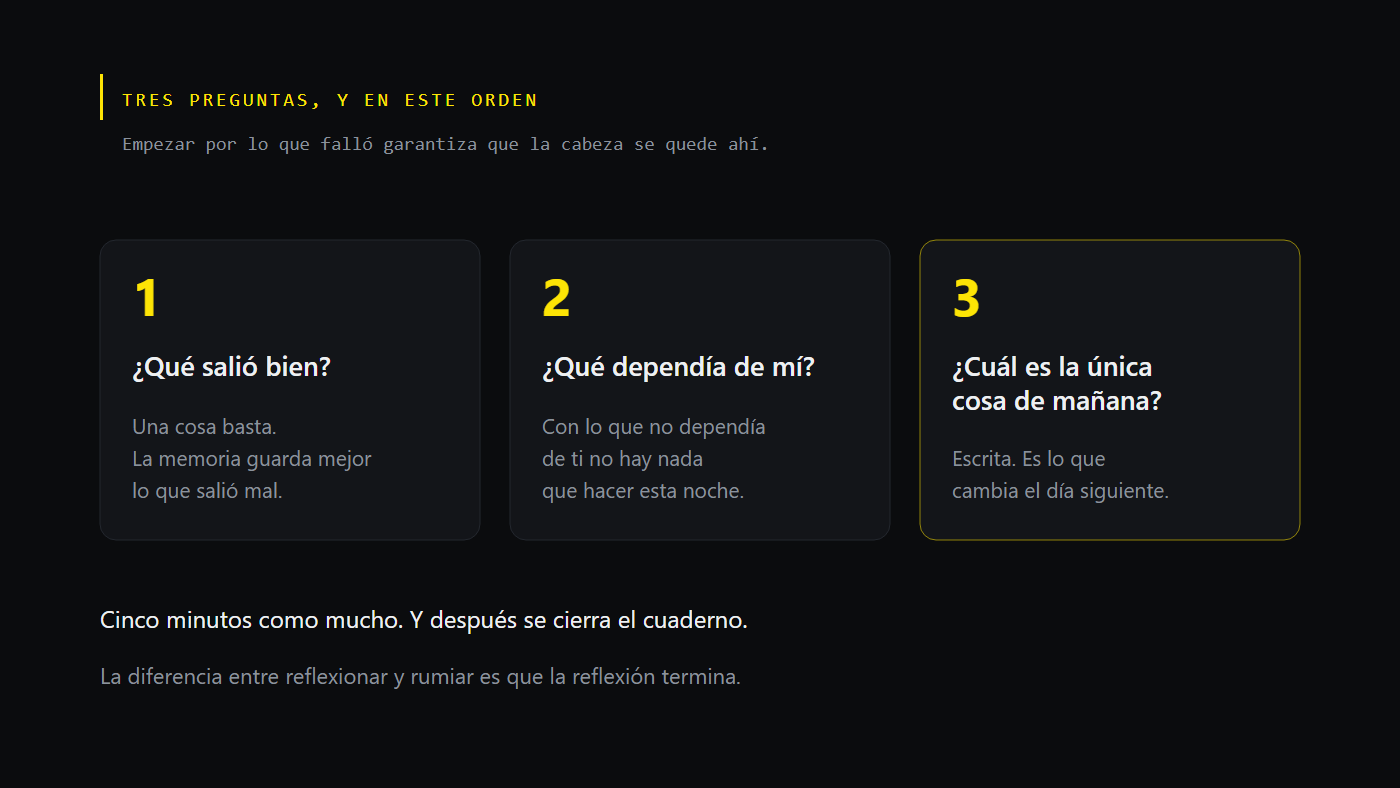 Gráfico: las tres preguntas para cerrar el día, en su orden